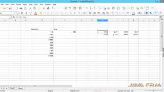 Celebrity LibreOffice Calc Tutorial - max Function | LibreOffice 6 Calc Profile
