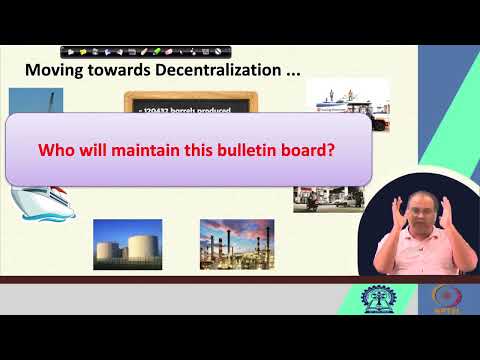 LECTURE 02: WHAT IS BLOCKCHAIN