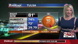 2 Works for You Tuesday Morning Weather Forecast