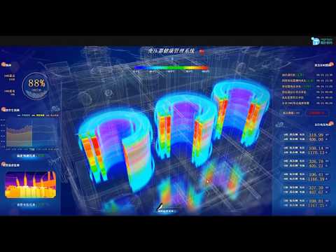 Hightopo-Based Transformer Digital Twin: Intelligent Configuration Monitoring & Data Visualization