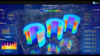 Hightopo-Based Transformer Digital Twin: Intelligent Configuration Monitoring & Data Visualization