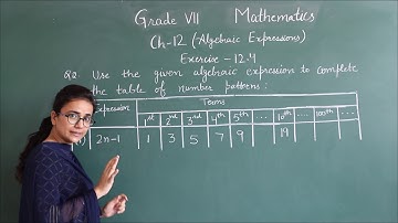 RIS // CLASS:-  7TH // SUBJECT:- MATHS // CHAPTER:- 12 ALGEBRAIC EXPRESSIONS // EX:-12.4 QUE:-1&2 //