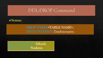 DDL_ DROP COMMAND IN SQL-MALAYALAM