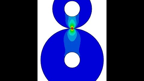 Abaqus CAE/Standard:Use of plane stress element to model disc over disc contact in wrist watch