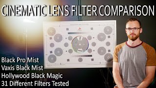 Cinematic Lens Filters Comparison | Hollywood Black Frost vs. Black Pro Mist vs. Vaxis Black Mist screenshot 4