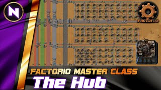 It is not a MALL; this is a Manufacturing HUB -  Factorio 0.18 Tutorial/Guide/How-to