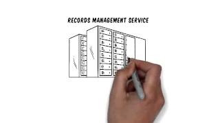 Banner Business Services - about us