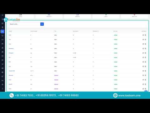 Units Tutorial