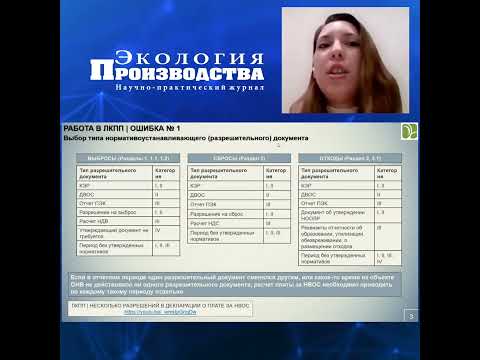 Декларация о плате за негативное воздействие на окружающую среду