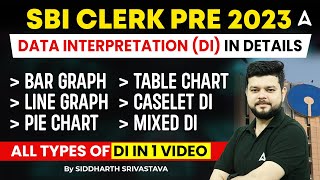 SBI Clerk Quantitative Aptitude | SBI Clerk Quant Data Interpretation | By Siddharth Srivastava