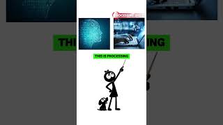 Human Brain vs Supercomputer — What's the Real Difference?