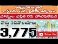 AP SACHIVALAYAM NOTIFICATION / AP SACHIVALAM JOBS / 22 JULY 2019