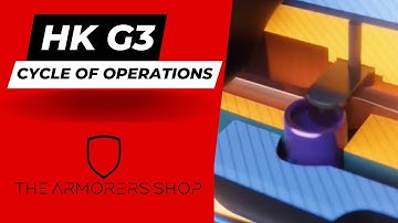 HK G3 Cycle of Operations - www.thearmorersshop.com
