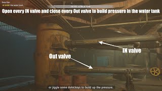 Raise the water pressure in Deep Dive Far Cry New Dawn