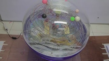 Bhagavata Cosmology Part 30 - 3D Electro Mechanical Universe Model