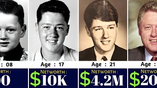Bill Clinton Networth Evolution From 1946 To 2024 🤑