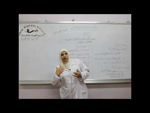 مادة التاريخ للصف السادس الأساسي درس العهد العثماني الثاني في ليبيا