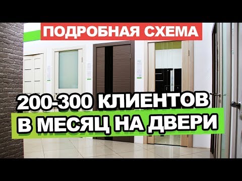 Кейс 200 300 клиентов в месяц на продажу дверей! Как продавать двери?