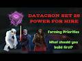 How to farm Power for Hire? Priority List for Datacron Set 28!