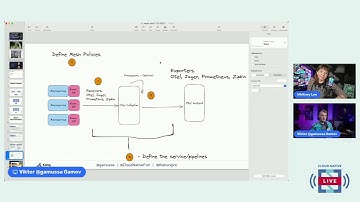 CNL: Streamline service mesh observability with Kuma & OpenTelemetry