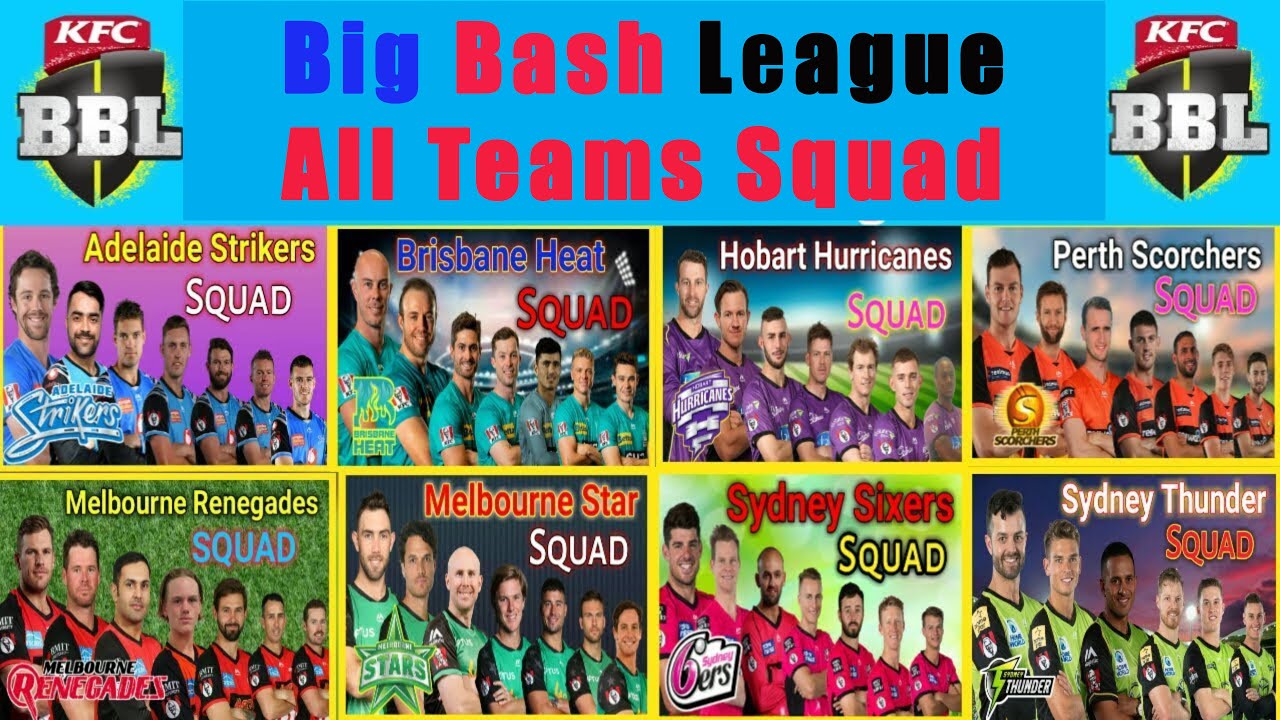 BBL 2020 All teams Squad | big bash league 2020-21 all teams squad