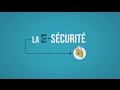 Qu’est-ce que la sécurité informatique (e-sécurité) ?