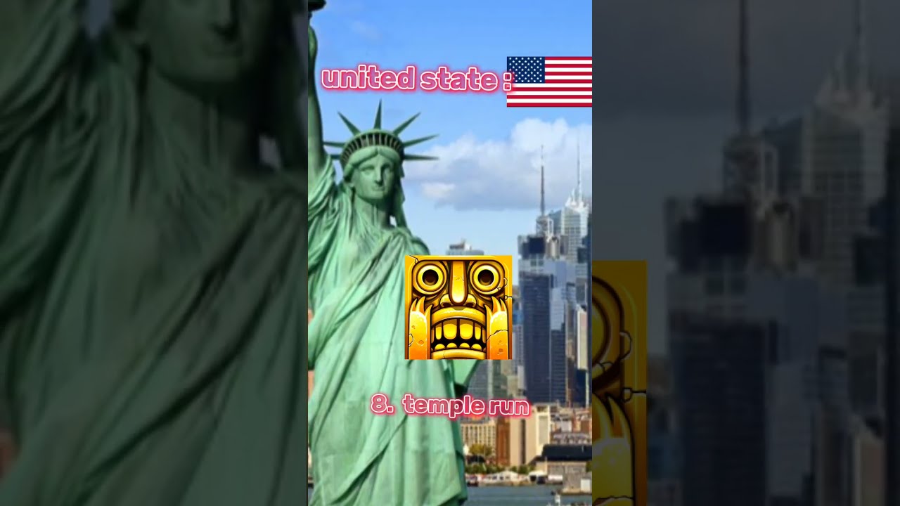 Top 10 Most Famous Game In The World
