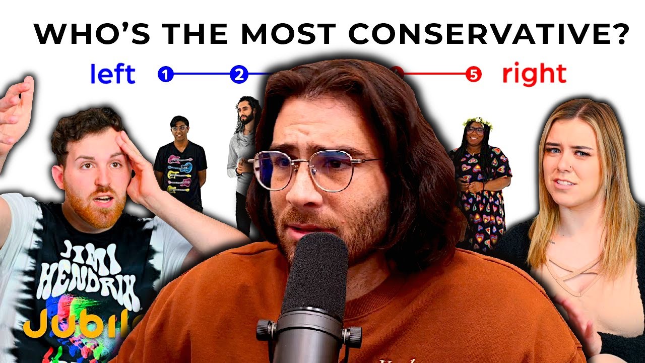 HasanAbi reacts to 5 Conservatives Rank Themselves