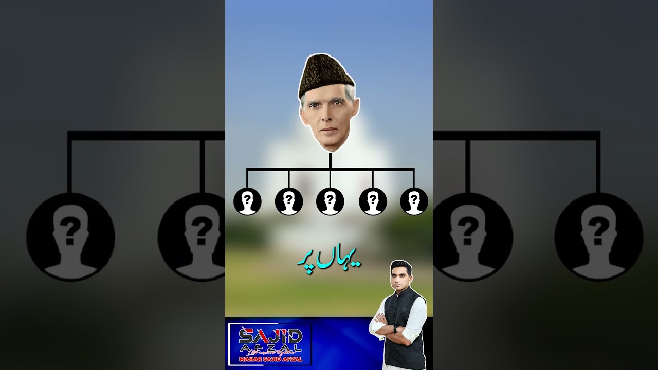 Mazar e Quaid Fatcs | History of Pakistan