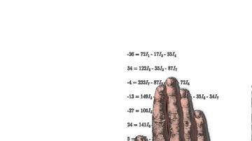 CMSC150 Numerical Analysis Project