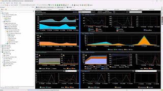 SolarWinds SQL Sentry Overview