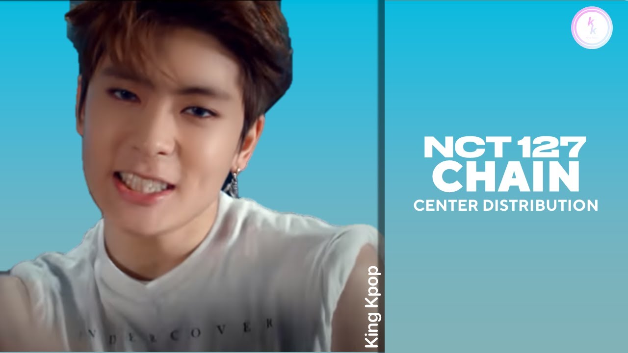 NCT 127 - Chain Center Distribution (Color Coded)