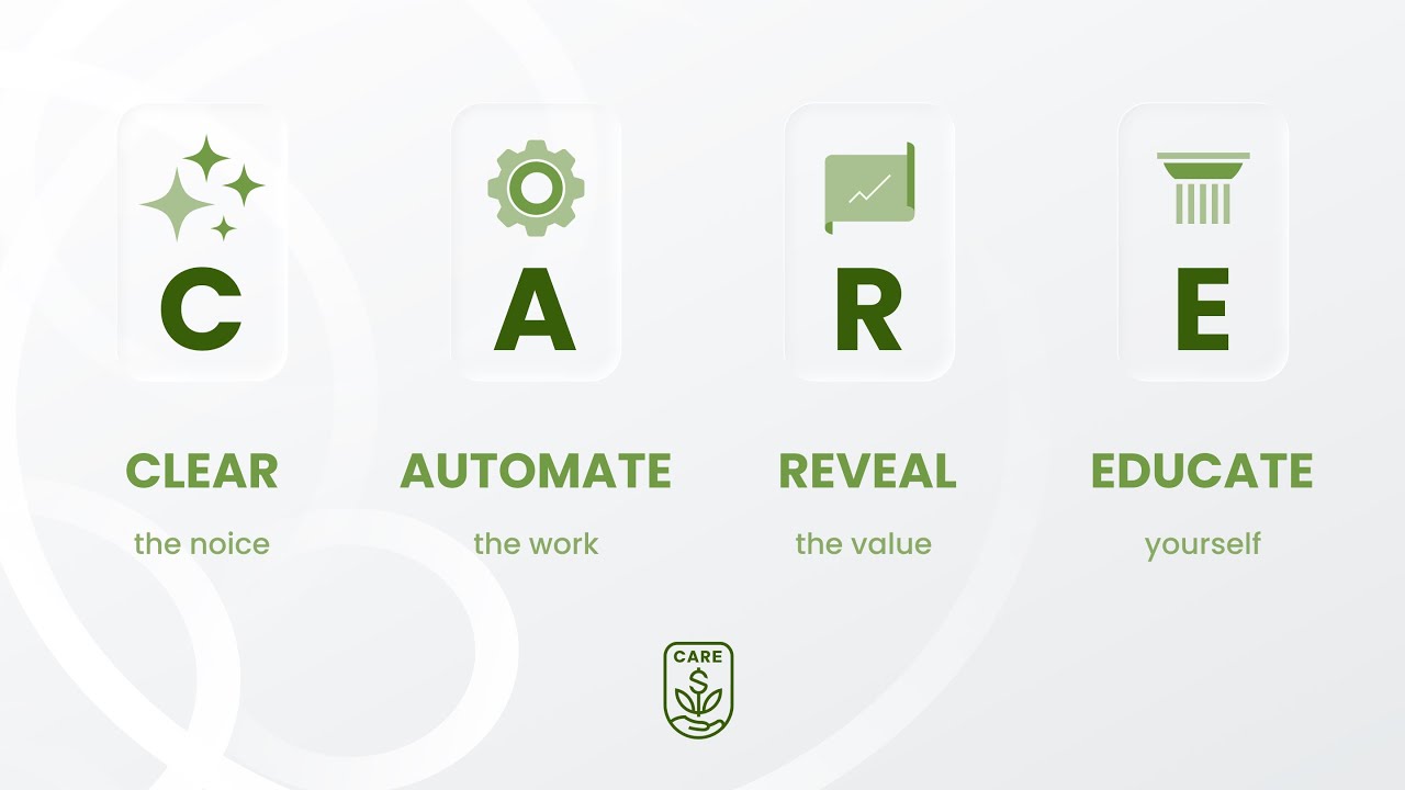 The CARE Framework: How to Filter Market Noise & Find Value - YouTube thumbnail