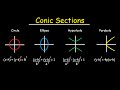 Conic Sections - Circles, Ellipses, Parabolas, Hyperbola - How To Graph & Write In Standard Form