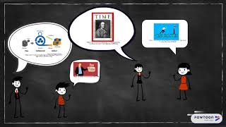 Project-based vs Problem-based Learning