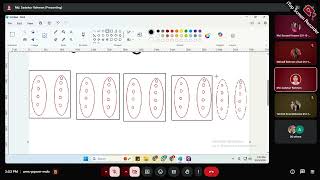 discrete mathematics (topic : set operation {part : 2}) diu