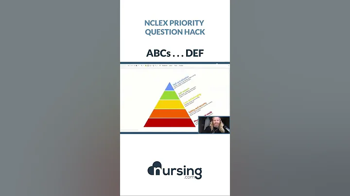 How to answer nursing priority questions