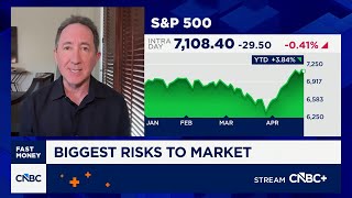 Investor Peter Boockvar worries the market is becoming 'too nonchalant' Net Worth