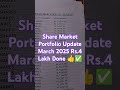 Share Market Portfolio Update March 2025 | Fresh Investment Rs.11,500/- | #youtubeshorts #shorts