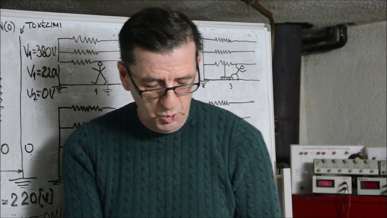 Mbrojtja nga rryma dhe goditja elektrike (Pjesa 3)