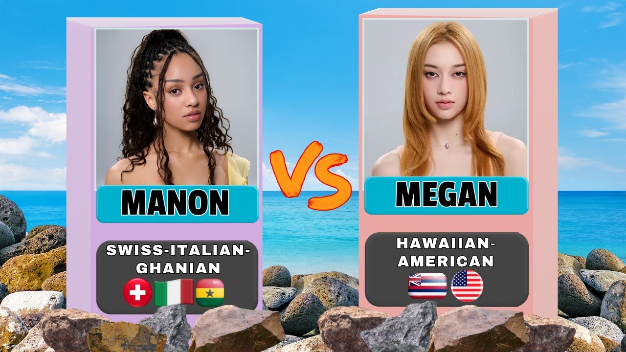 Katseye Member MANON vs MEGAN