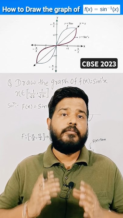 Draw The Graph Of Sin Inverse X Inverse Graph Banane Ka Short Trick draw-the-graph-of-sin-inverse-x-inverse-graph-banane-ka-short-trick