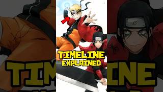 The Complete Naruto Timeline Explained 🔥
