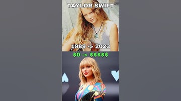 Evolution of Taylor Swift (1989-2023) 🎤#viral #taylorswift #shortsvideo