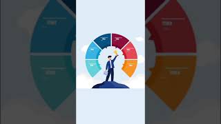 Ideas para infografias ▪️ #studygram #apuntesbonitos #infografias #apuntesdigitales #apuntes