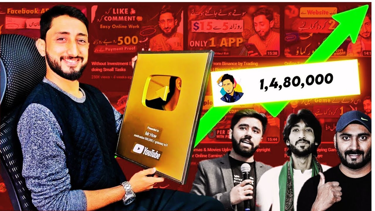 All SECRETS of  @realmrhow  to Beat Every YouTube Channel in His Niche!