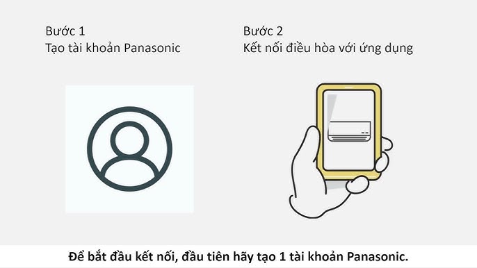 Hướng dẫn kết nối Panasonic Comfort Cloud bằng số điện thoại - V2 ...
