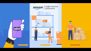 Amazon Fulfillment (MCF) for WooCommerce Amazon Fulfillment (MCF) for WooCommerce