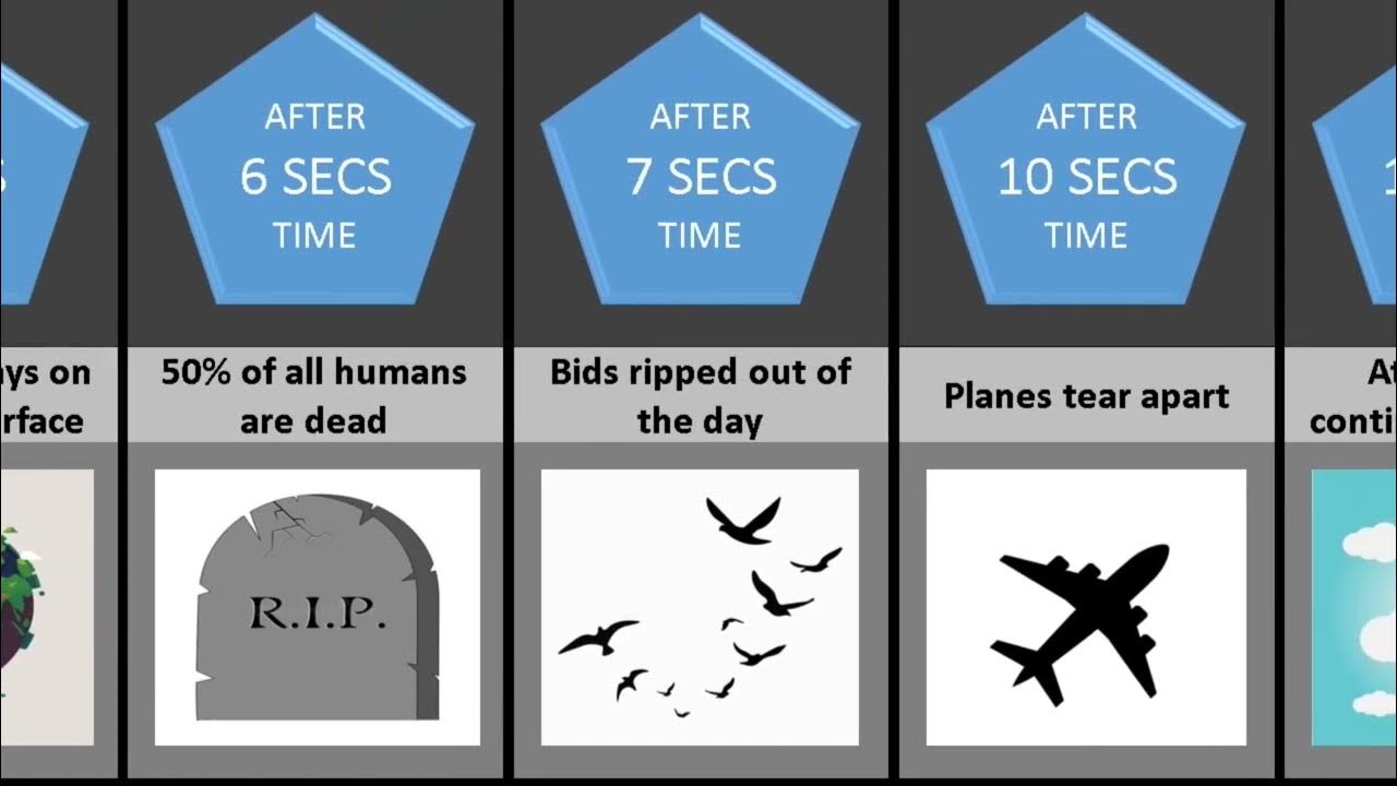 What If Earth Stopped Spinning YouTube what-if-earth-stopped-spinning-youtube