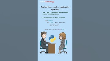 init method in Python | Python interview question | #python #interview #initmethod